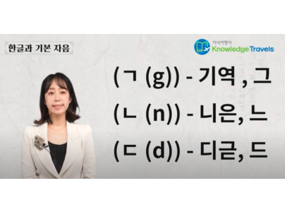 The 14 Korean Consonants (QR99)